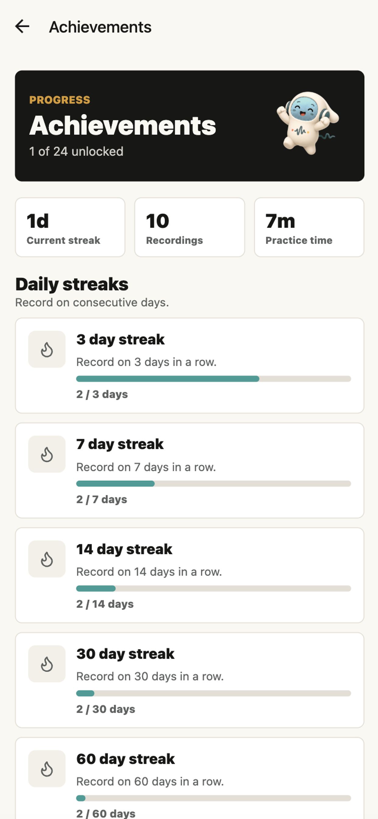 Achievements and practice milestones